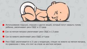 Синдром внезапной смерти младенцев: причины, до какого возраста возможен, статистика